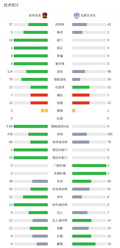 必一运动产品图片