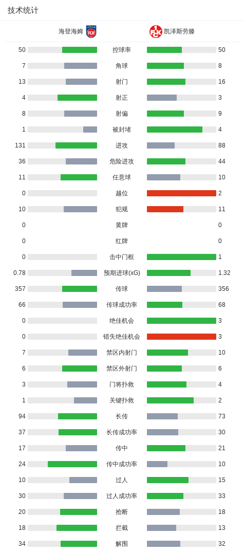 必一运动详情图