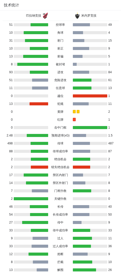 必一运动展示图片