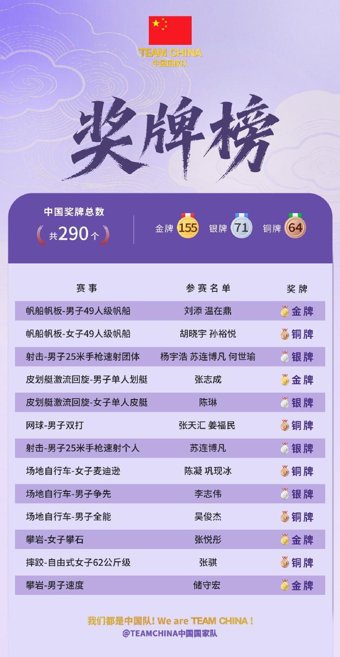 了解必一运动