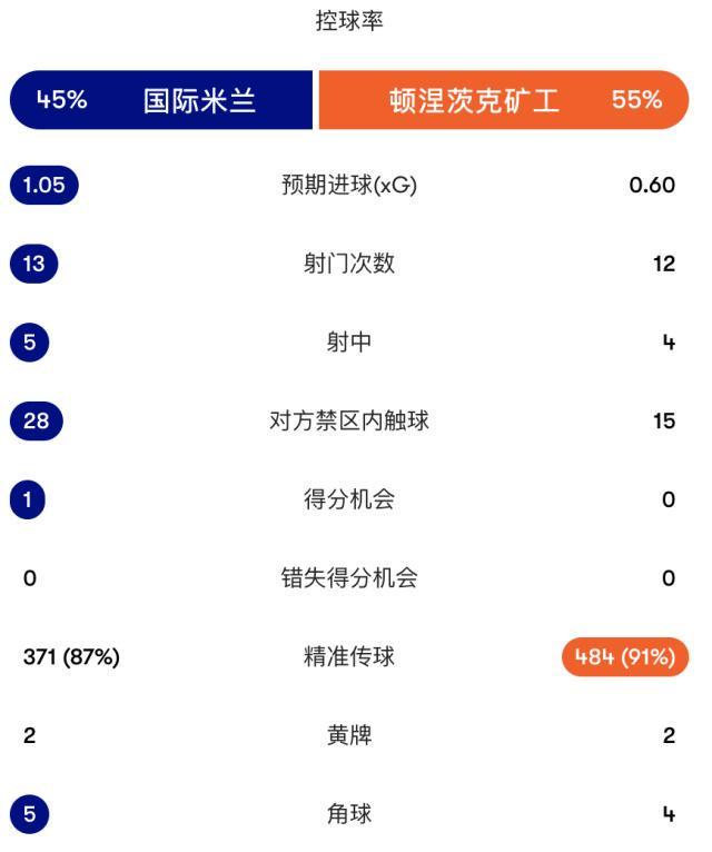 必一运动案例展示
