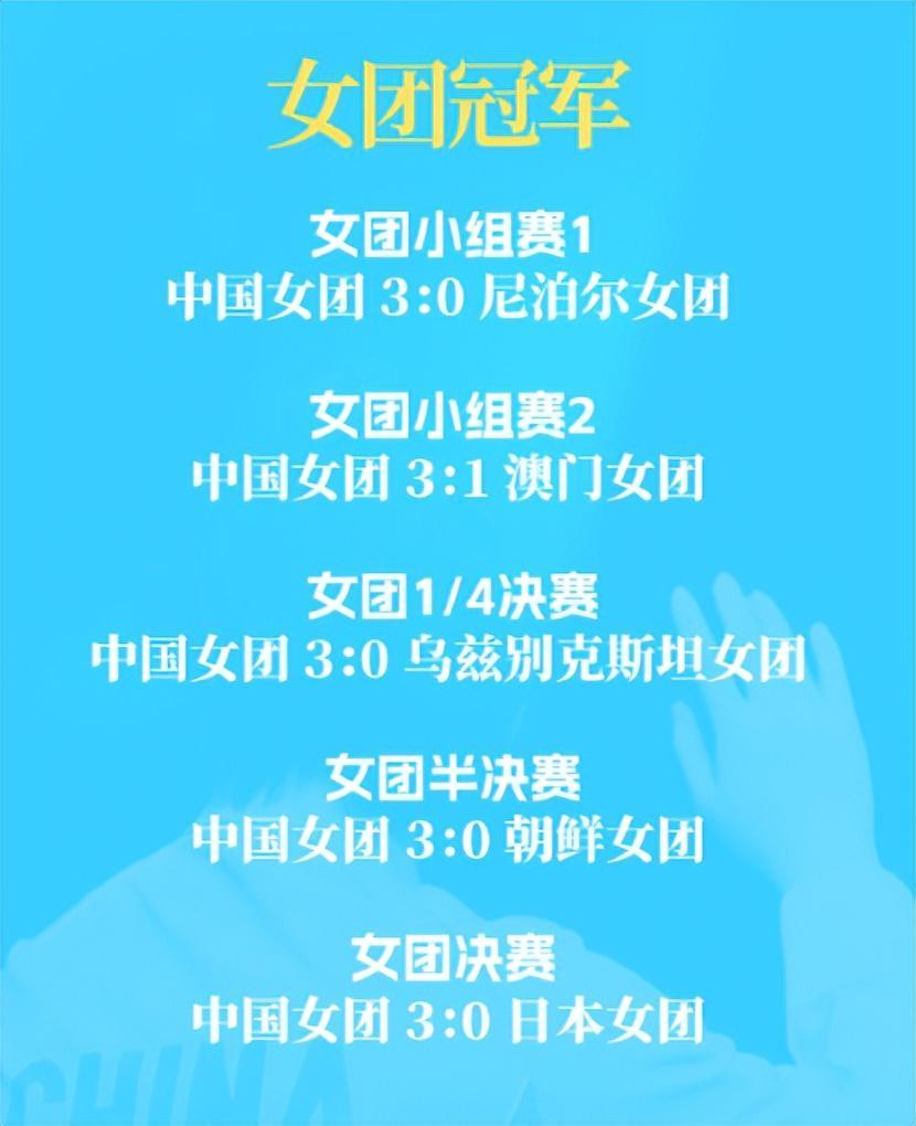 了解必一运动