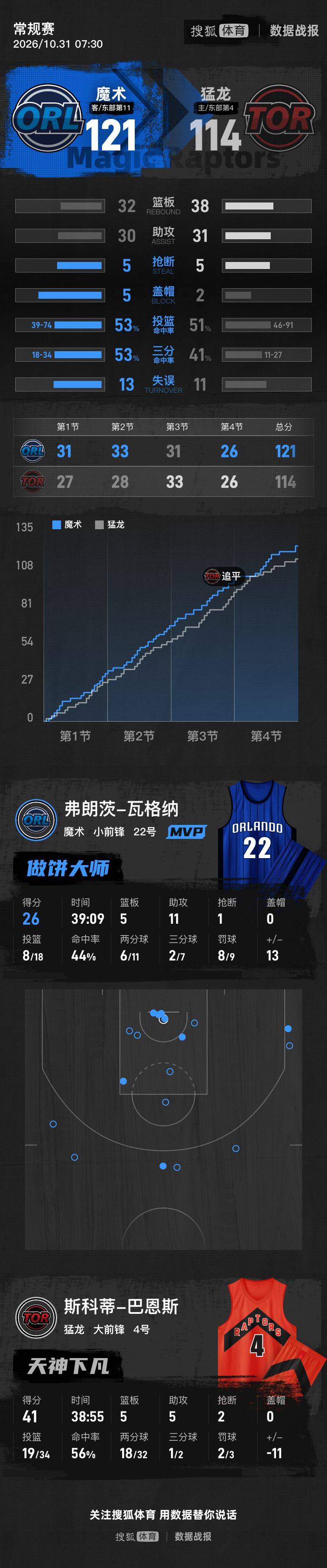 Noqrmatch_9712498ee69f4feea8f0012f1dd49151_616378.jpg
