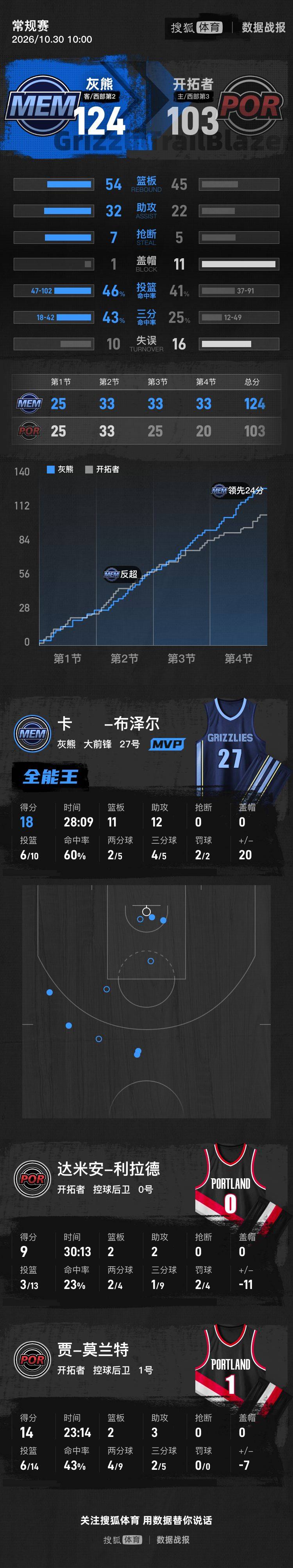 Noqrmatch_c9ef00f206f04f429899199cc964edf1_015339.jpg