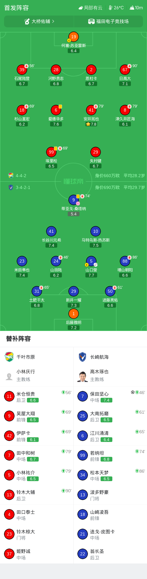 必一运动相关图片
