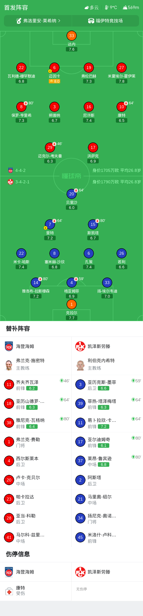 必一运动产品图片