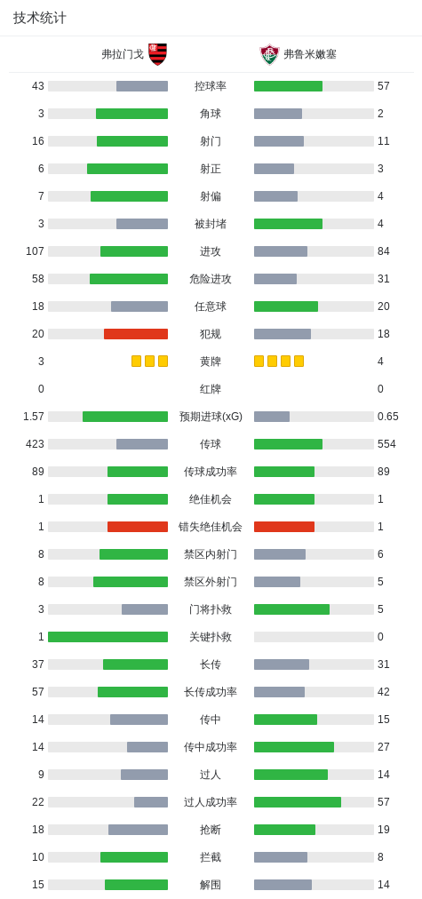 必一运动相关图片