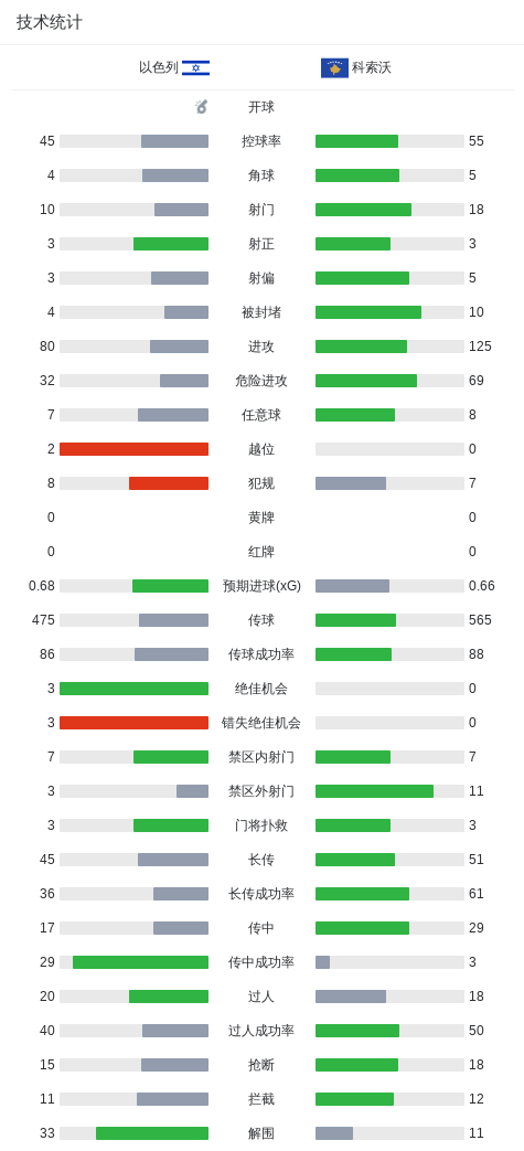 必一运动详情图