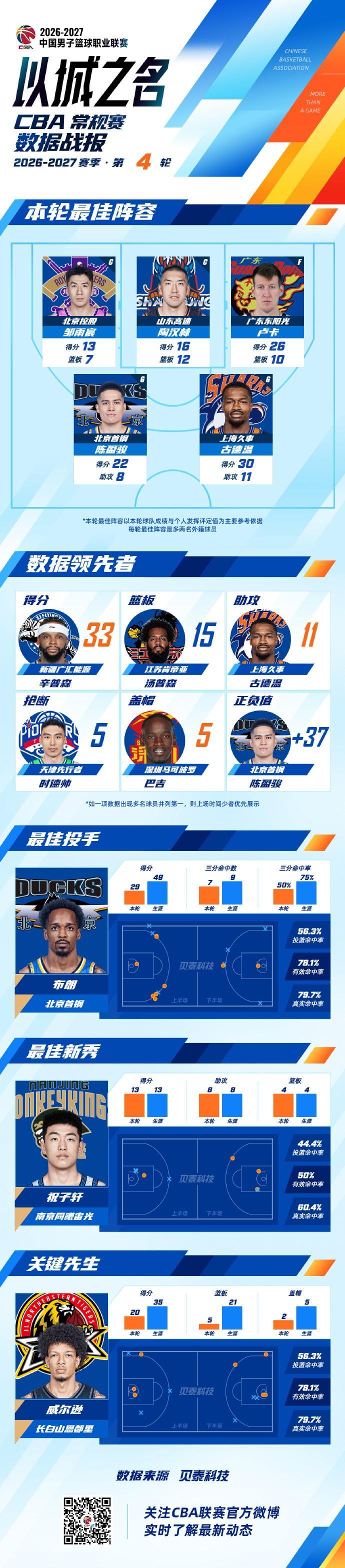 必一运动详情图