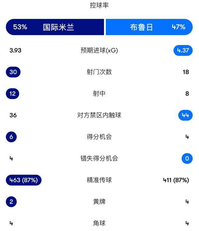 必一运动产品图片