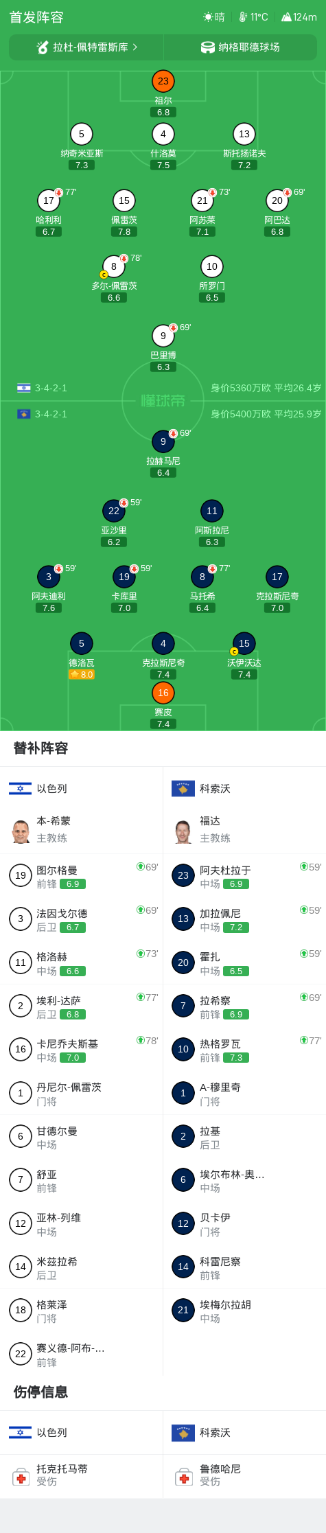 必一运动展示图片