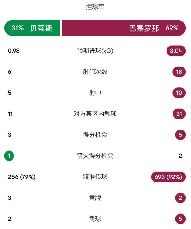 了解必一运动