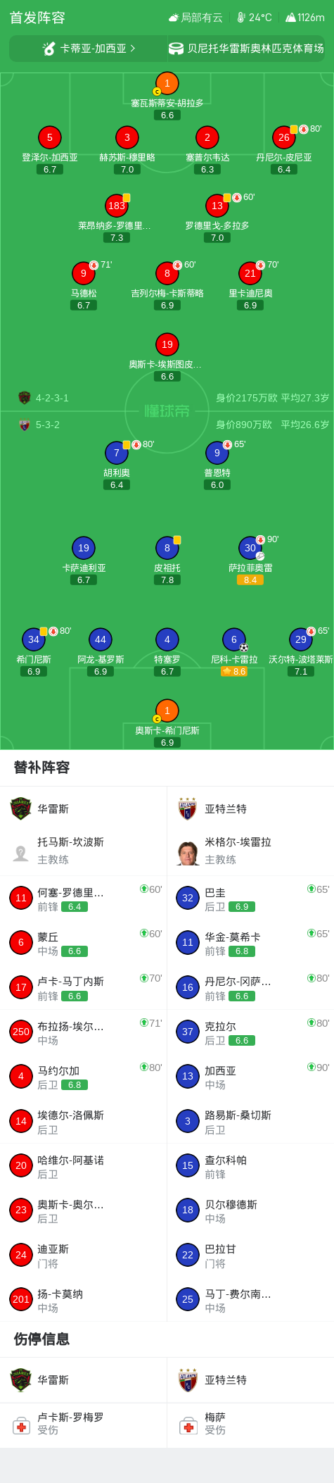 了解必一运动