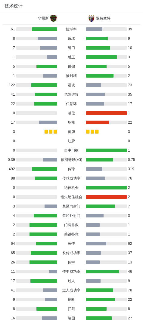 必一运动详情图