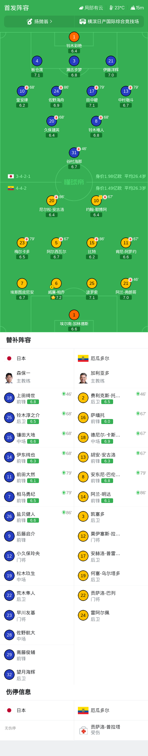 必一运动详情图
