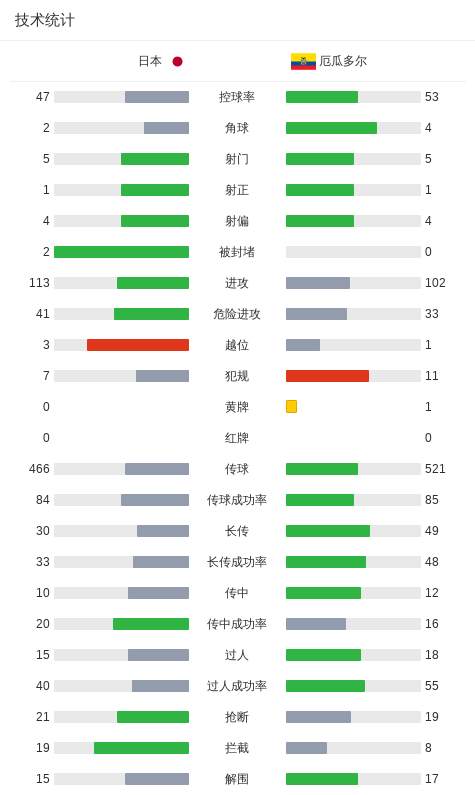 必一运动产品图片