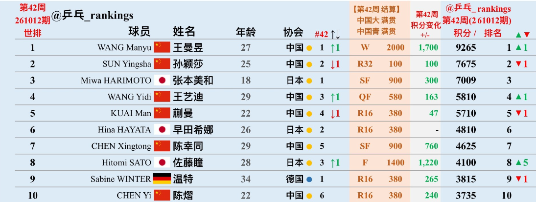 必一运动图片展示