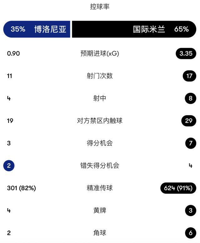 必一运动图片展示
