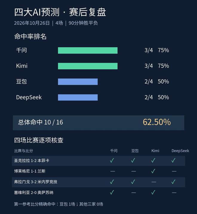 必一运动相关图片
